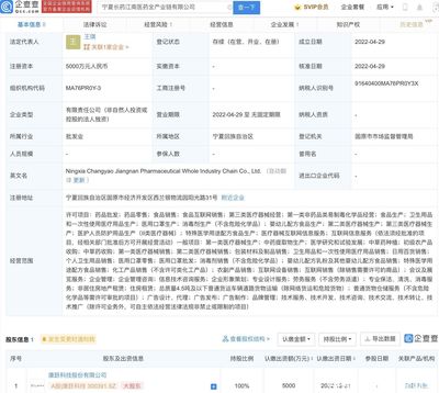康躍科技于寧夏成立醫(yī)藥全產(chǎn)業(yè)鏈公司