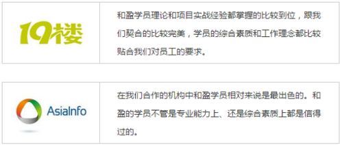 南京軟件培訓(xùn)專(zhuān)業(yè)班 開(kāi)啟軟件開(kāi)發(fā)職業(yè)新篇章